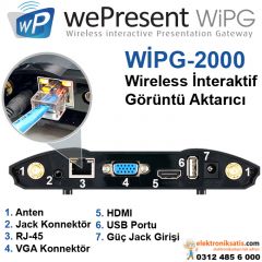 Wepresent Wipg-2000 Wireless İnteraktif  Görüntü Aktarıcı