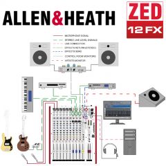 Allen Heath ZED 12FX USB Ses Mikseri