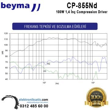 Beyma CP-855 Nd 100 Watt 1,4'' (36 mm) Compression Driver