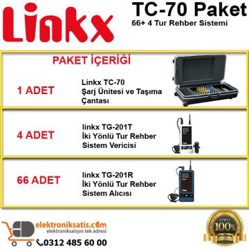 Linkx TC-70 Paket Tur Rehber Sistemi