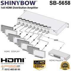 Shinybow SB-5658 1x8 HDMI Distribution Amplifier