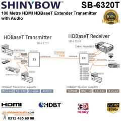 Shinybow SB-6320T HDMI HDBaseT Extender Transmitter with Audio