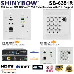 Shinybow SB-6351R HDMI HDBaseT Wall Plate Receiver with PoH Support