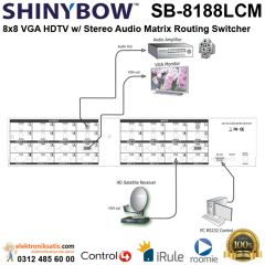 Shinybow SB-8188LCM 8x8 VGA HDTV w/ Stereo Audio Matrix Routing Switcher