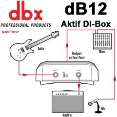 dbx dB12 Aktif DI-Box