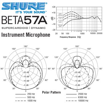 Shure Beta 57A Enstrüman Mikrofon
