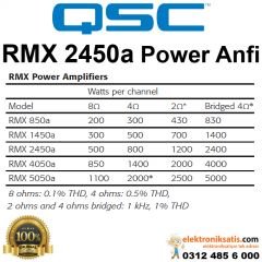 QSC RMX2450a Profesyonel Power Anfi