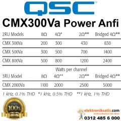 QSC CMX300Va Profesyonel Power Anfi