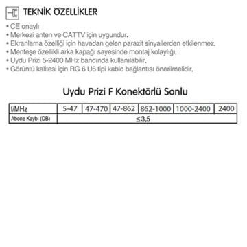 Viko Karre Beyaz Uydu Prizi F Konnektörlü Sonlu 90967X09