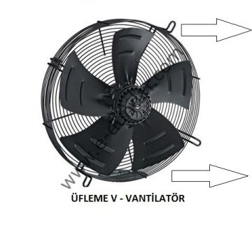 Dündar FT 50 V Üfleme Soğutma Fanı 380 Volt.