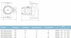 Duffmart DPF 60/250.40 M EA Sirkülasyon Pompası