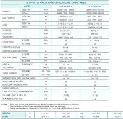 Olefini OLE-24CSDCM DC Inverter Kaset Tipi Split Klima