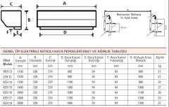 Olefini KEH-16 Genel Tip Isıtıcılı 160 Cm Hava Perdesi