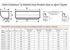 Olefini REH-22 Endüstriyel Tip Isıtıcılı 100 Cm Hava Perdesi