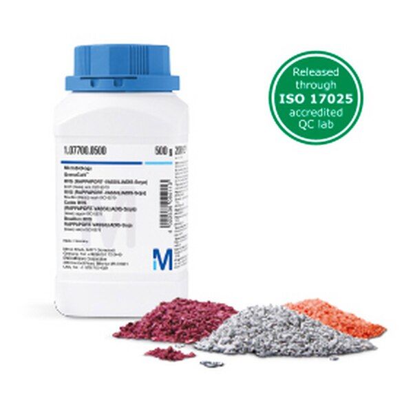 Merck 105404.0500 Mannitol Salt Phenol-Red Agar For Microbiology