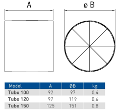 ELICENT Tubo 150 Aksiyal Kanal İçi Fan 320 m3/h