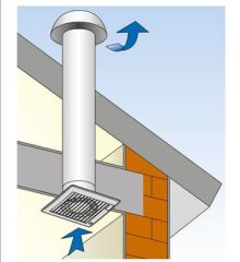 ELICENT E-Style 100 Aksiyal Ultra İnce Fan (plastik klapeli) 85 m3/h