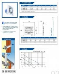 ELICENT E-Style 120 Aksiyal Ultra İnce Fan (plastik klapeli) 165 m3/h