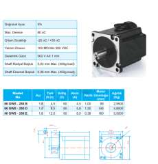 4.5 NM nema34 STEP MOTOR