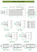 Spindle Motor 0,75KW