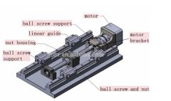 MBA15E SYK SERVO 750W İÇİN FLANŞ BRAKET