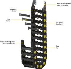 CK25 A 060 R40 Kablo Taşıyıcı Açık Seri