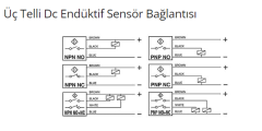 18mm PNP/NO proximity İndüktif Sensör OMRON