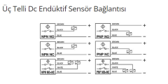 8mm PNP/NO proximity İndüktif Sensör OMRON