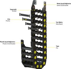 CK35 A 080 R Kablo Taşıyıcı Açık Seri