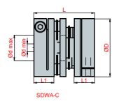 Silindirik Disk Kaplin ÇİFTLİ SDWA