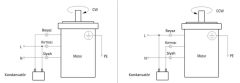 5 rpm - 15 Watt   D1610-15-2B 220Ac   Motor