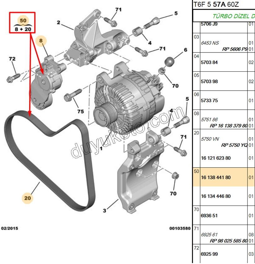 Alternatör V Kayış Kiti (Gergi Kütüklü) 1.4HDİ/1.6HDİ Euro4 P307