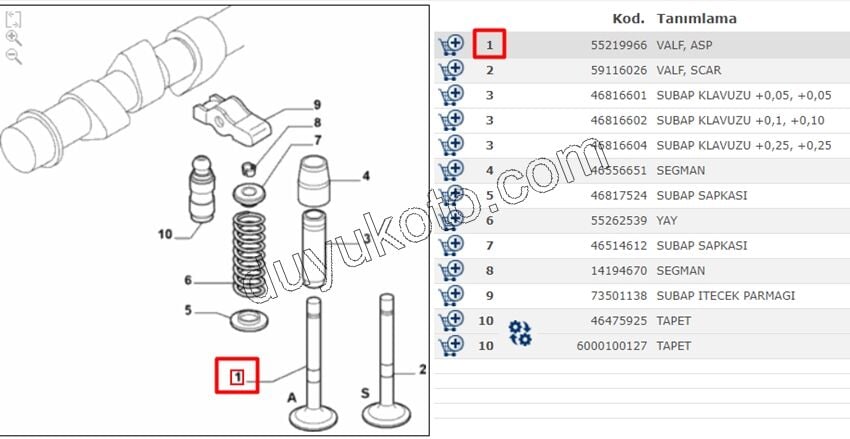 SUBAP EMME 1.3JTD