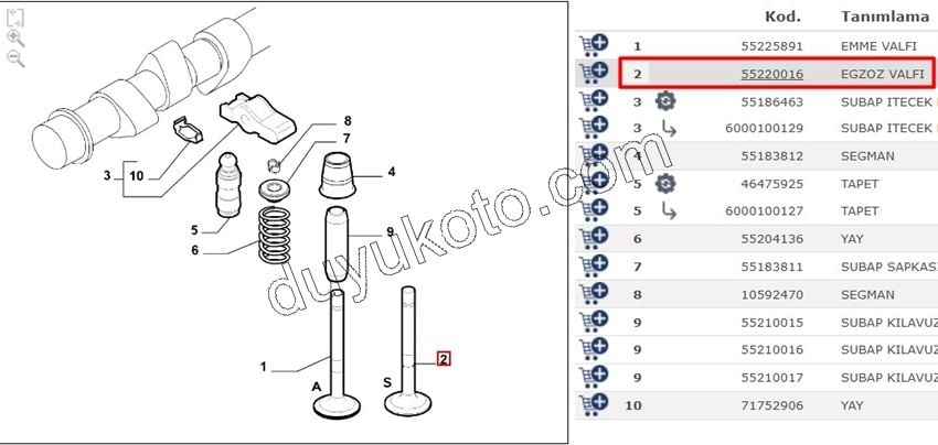 SUBAP EGZOZ X8AD 2.0JTD DB3 DCT3