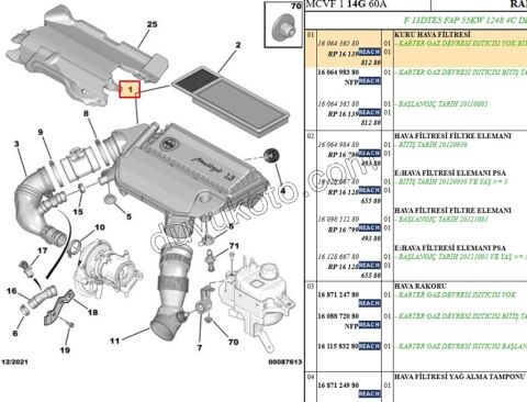 Hava Filtresi Kazanı 1.3 EURO5 PBP