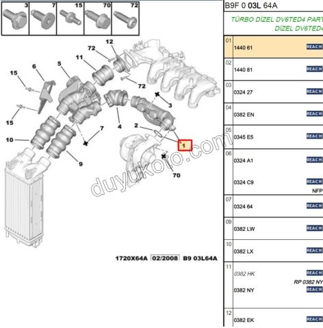 Peugeot 307 308 Partner Citroen Berlingo Turbo Hava Kutusu 1.6HDİ Euro4 90HP