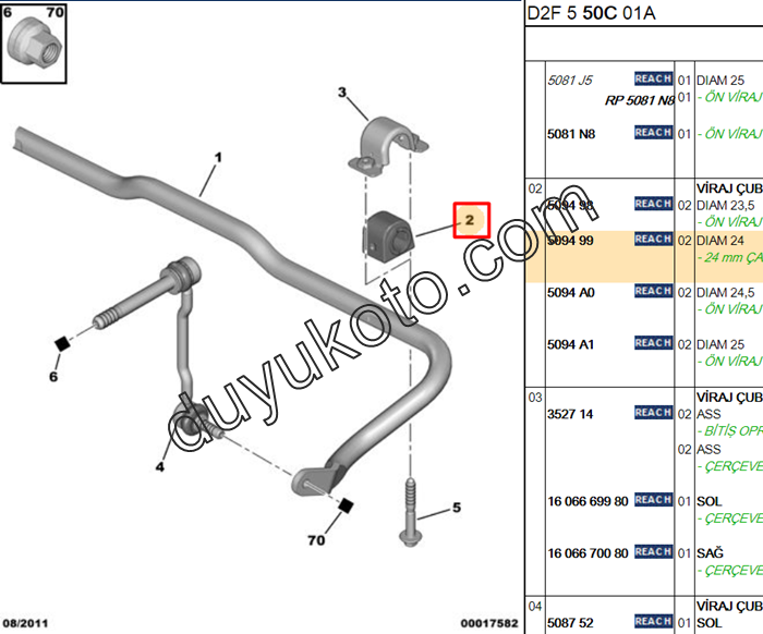 CİTROEN C5 VİRAJ DEMİR LASTİĞİ