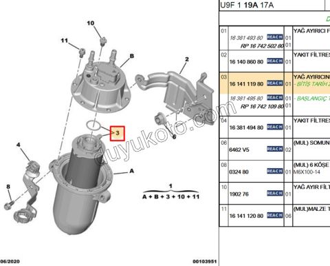 Mazot Yakıt Filtresi YM BXR3 EURO6 DW10F DW12R