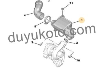 PEUGEOT 107 TURBO HAVA KUTUSU 1.4HDI