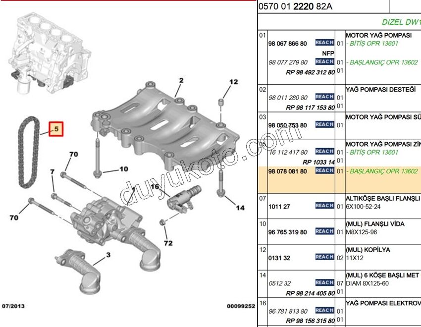 ZINCIR YAG POMPA BXR3 DW10FUC DW10FUE