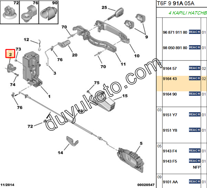 PEUGEOT 406 KAPI KİLİDİ KARŞILIĞI