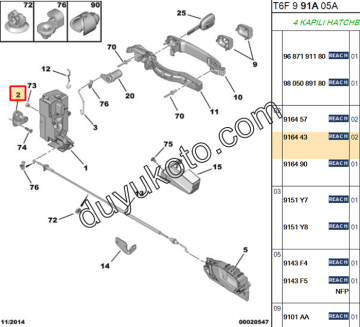 PEUGEOT 406 KAPI KİLİDİ KARŞILIĞI