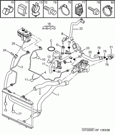 PEUGEOT 407 HORTUM EK DEPO + TERMOSTAT 2.0HDI