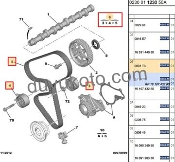 PEUGEOT 206 EKSANTRİK (TRİGER) KAYIŞ SETİ 1.4HDI