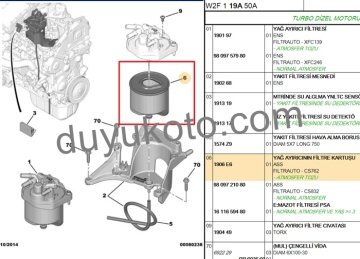 CİTROEN DS5 MAZOT FİLTRESİ 1.6HDI EURO 5 2011/2015