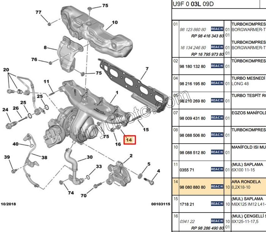 RONDEL PUL TURBO EGZOZ MANIFOLD BXR3 8,2X18-10