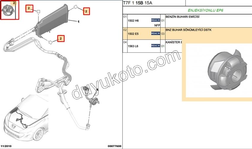 KLIPS KANISTER HORTUM TUTUCU