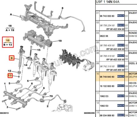 PEUGEOT CITROEN OPEL FIAT TOYOTA 2.0HDI ENJEKTOR EURO 6 EXP4 BXR3MQ DW10FU DS7Q9F593BB DS7Q9F593BA DELPHI 28602948