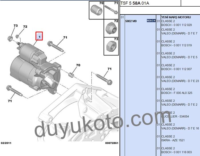 CITROEN NEMO MARŞ MOTORU BENZİNLİ