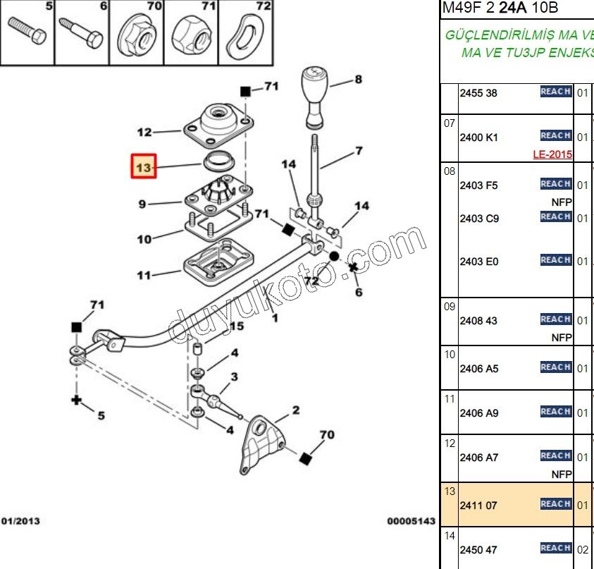 HALKA VITES KOLU UST PRT1 KOMP